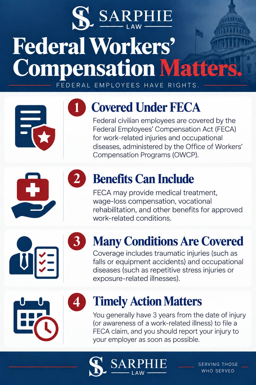 Metairie Federal Workers Comp Infographic