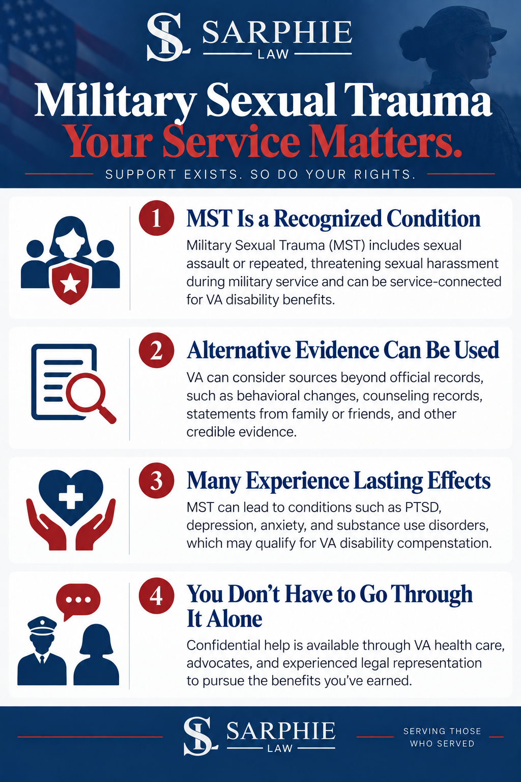 Metairie Military Sexual Trauma Infographic