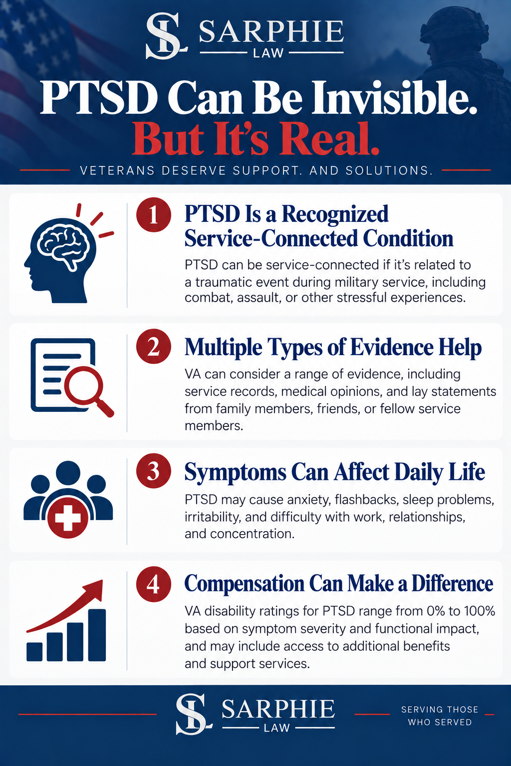 Metairie PTSD Infographic