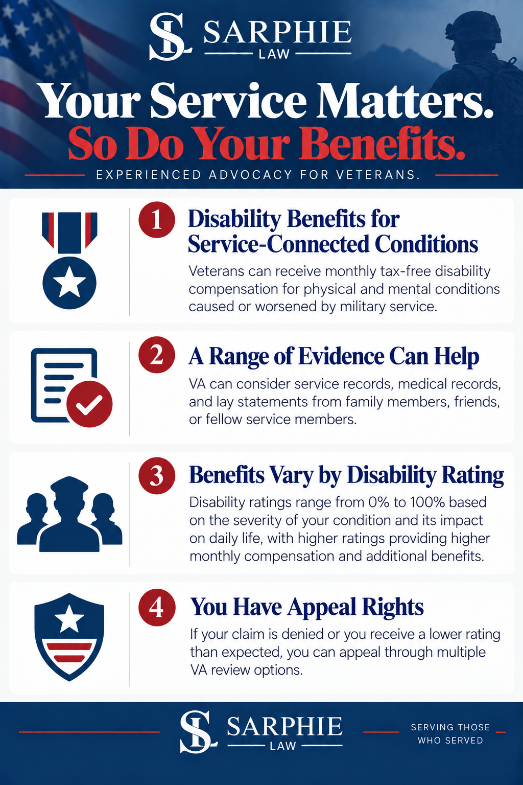 Metairie VA Disability Infographic
